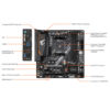Gigabyte B550M AORUS ELITE-4