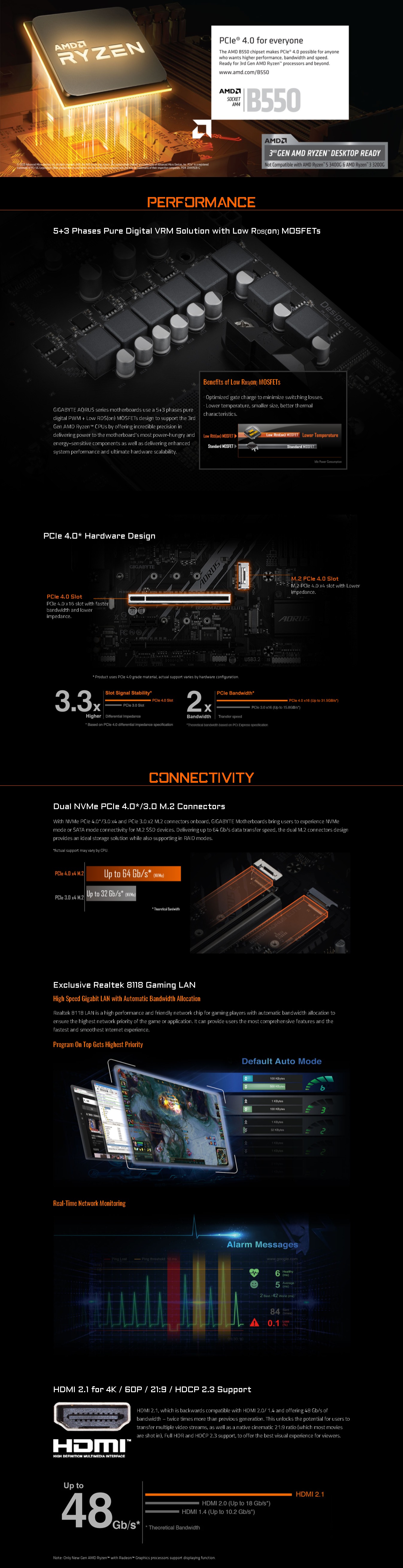 gigabyte b550m aorus price in pakistan