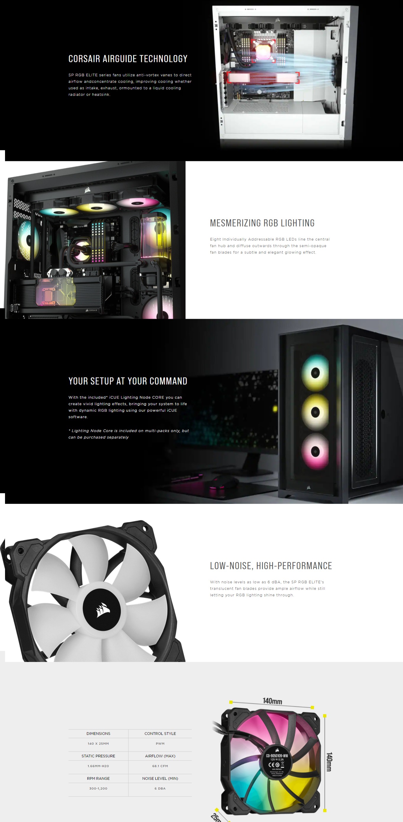 corsair icue sp140 price in pakistan