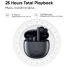 DIZO GoPods-4