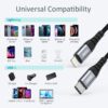 Choetech IP0039-3