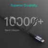 Choetech IP0041-3