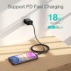 Choetech IP0042-1