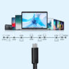Choetech XCC-1028-4