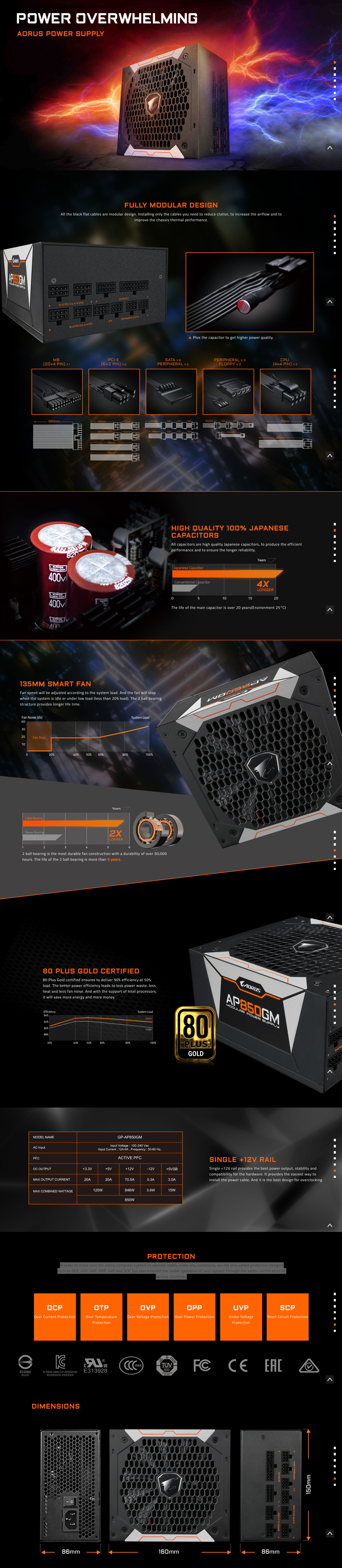 gigabyte aorus p850w price in pakistan