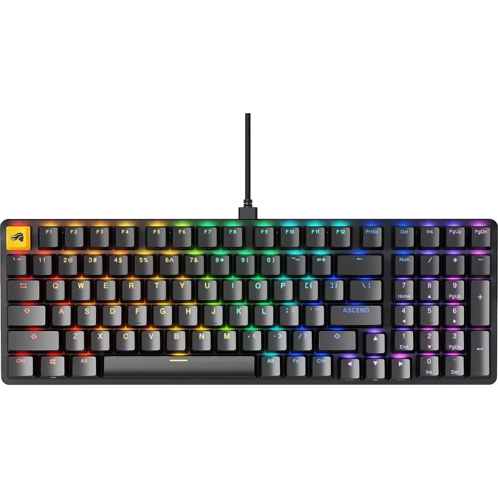 Gmmk2 eezepc 10