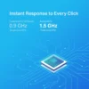 tp-link eezepc 1