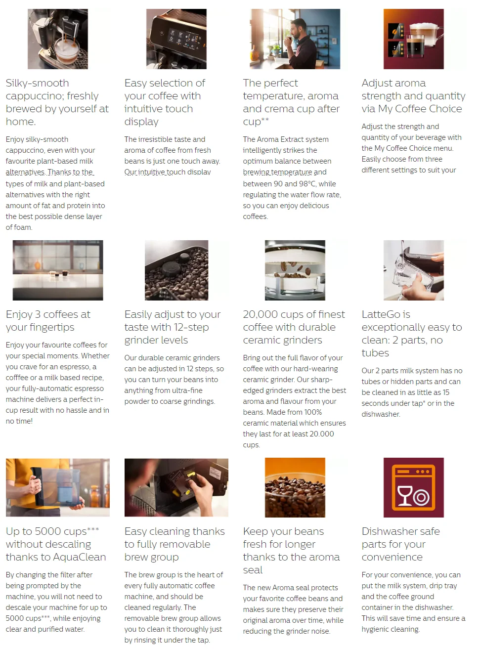 philips 2200 fully price in pakistan