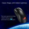 ROG Gladius III Wireless AimPoint-2