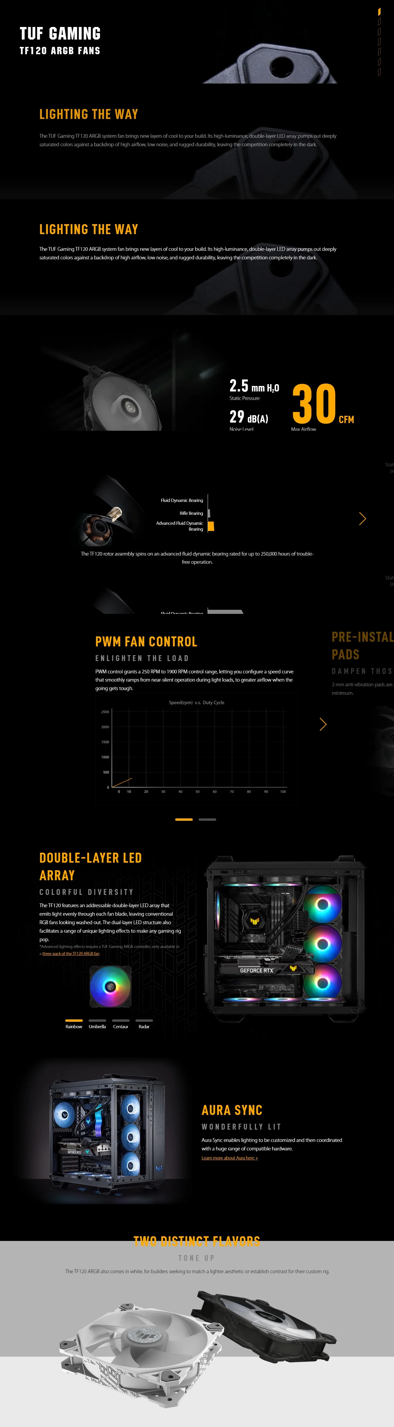 TUF Gaming TF120 ARGB 10