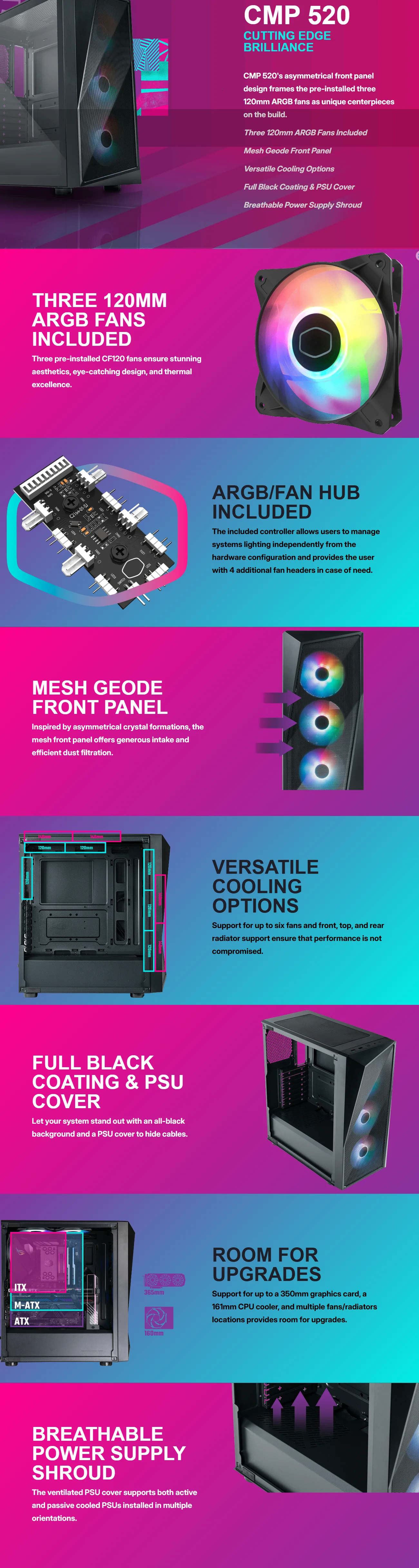 cooler master cmp price in pakistan