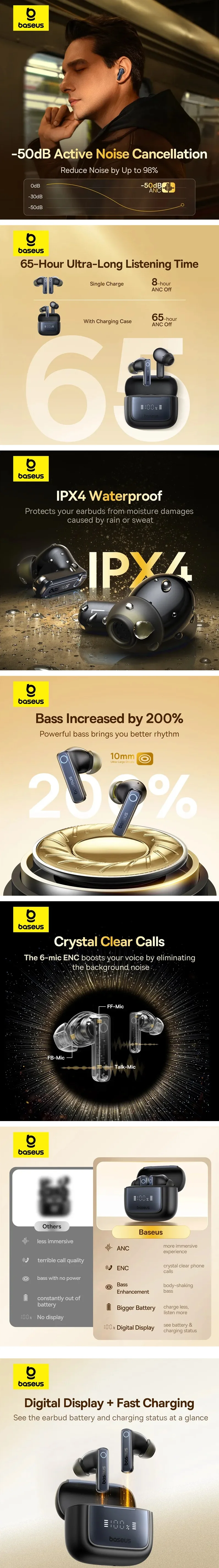 baseus bowie 35 price in pakistan