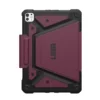 uag-1