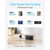 Anker A1383 price in pakistan-eezepc-3