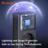 MCDODO CH-0620 6-in-1 30W GaN price in pakistan-eezepc-4