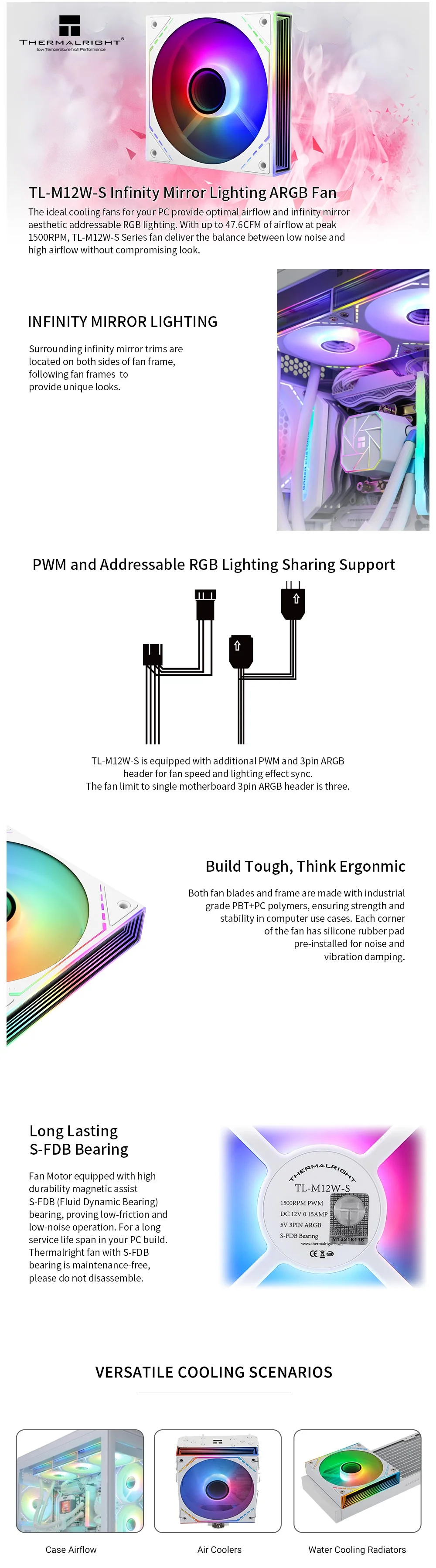 thermalright tl m12w price in pakistan