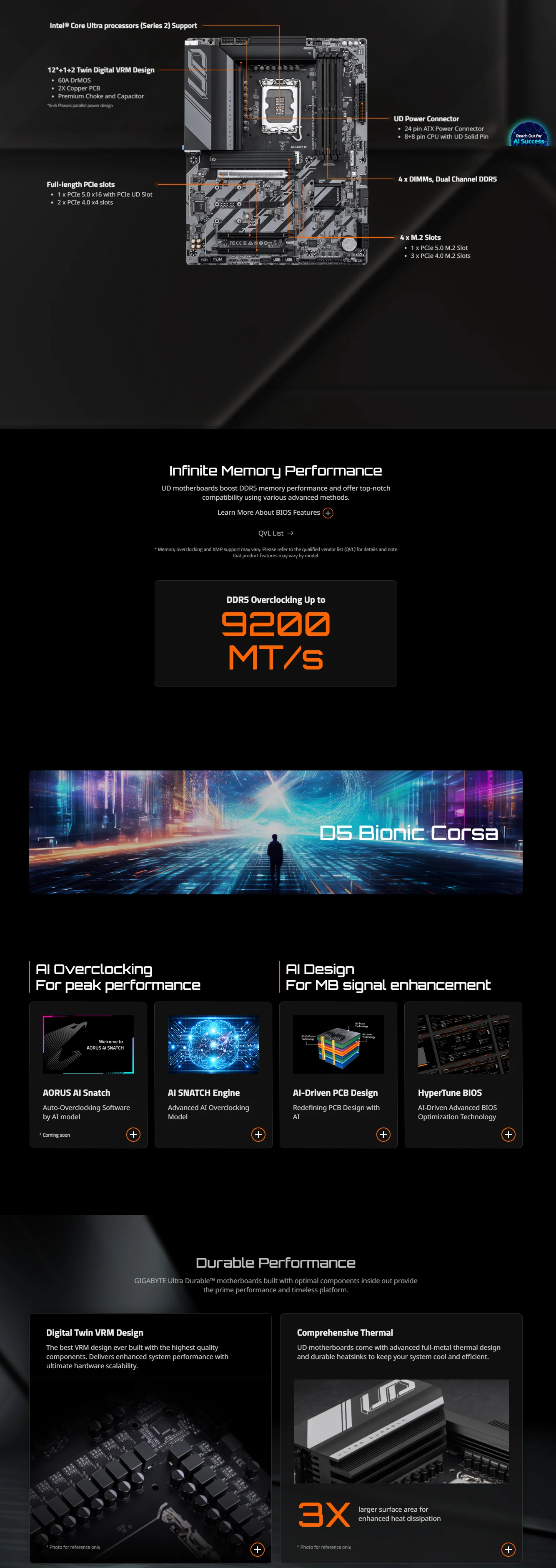gigabyte z890 ud price in pakistan