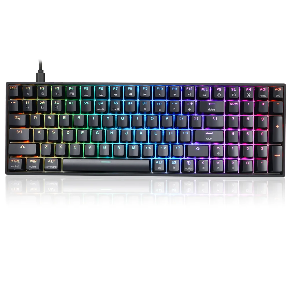 Skyloong gk96