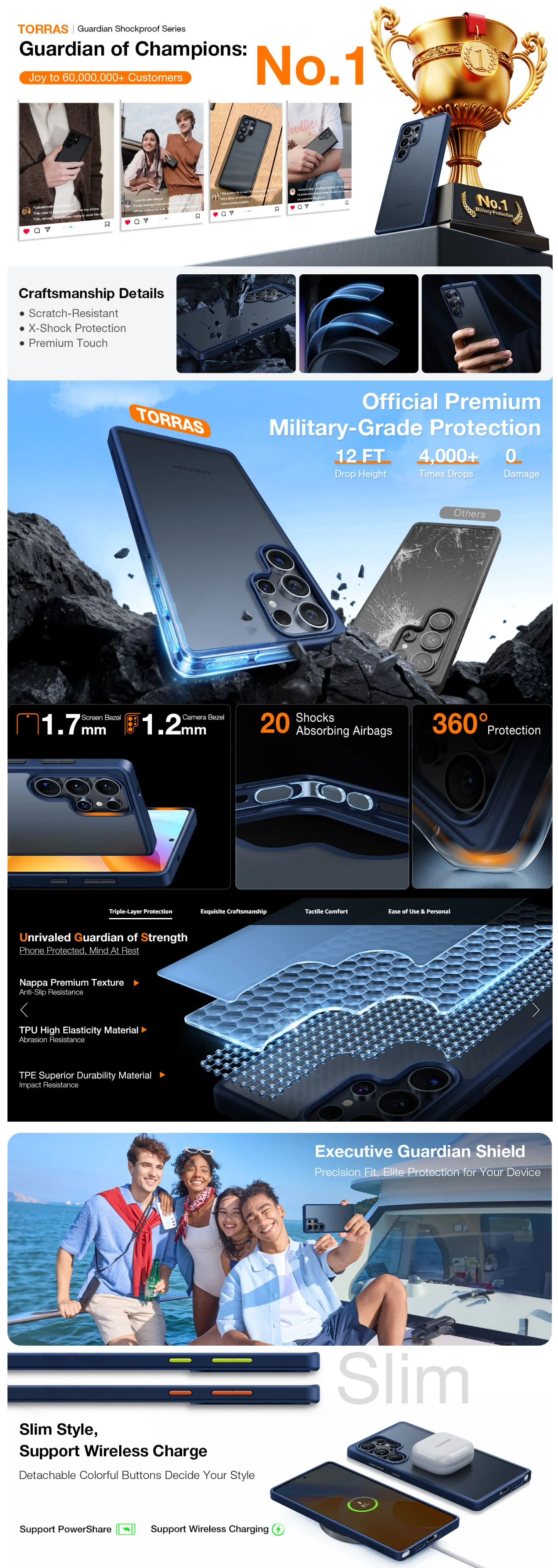 torras guardian phone price in pakistan