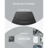 anker5