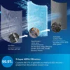 philips-3