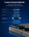 Whitestone Dome Camera Ring For SG S25 Camera Protector-3