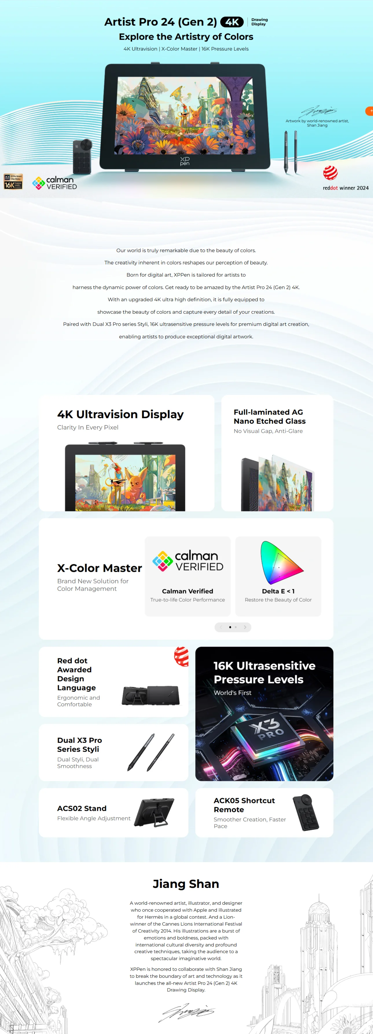 xp pen artist price in pakistan