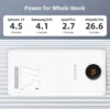 ROMOSS SW20PF-1