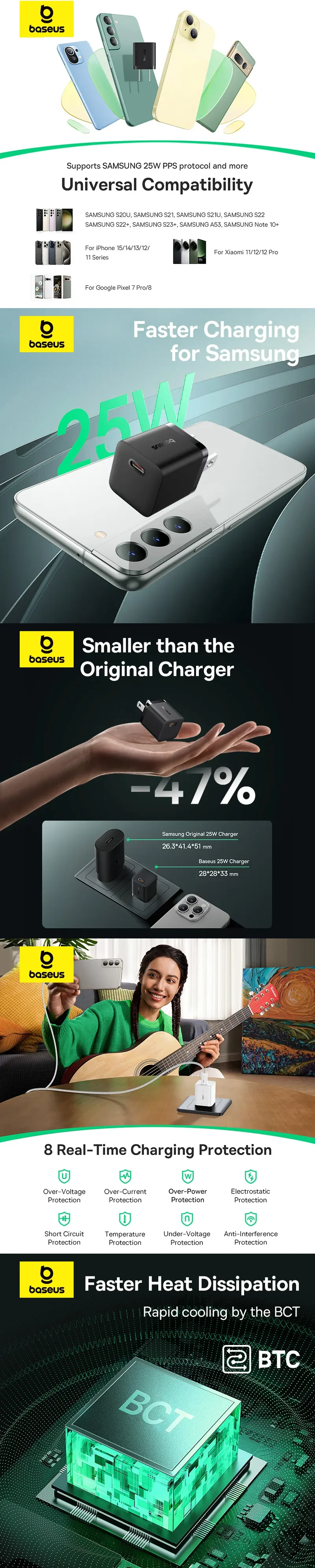 baseus gan5 fast price in pakistan