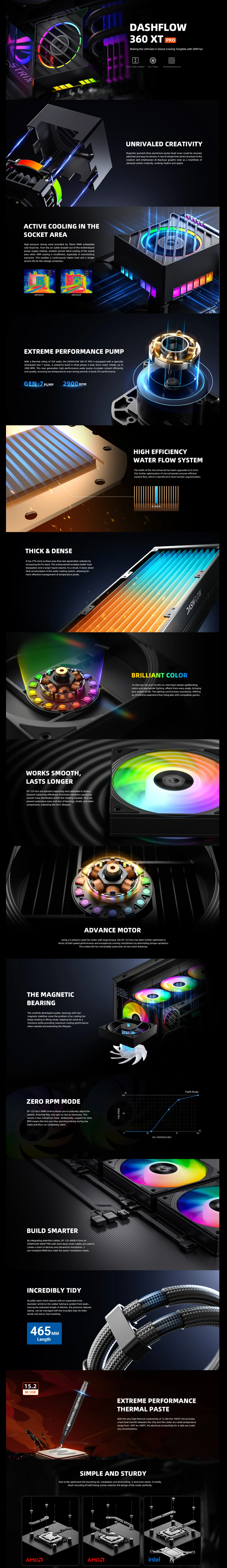 Id cooling dashflow 360 xt pro 8