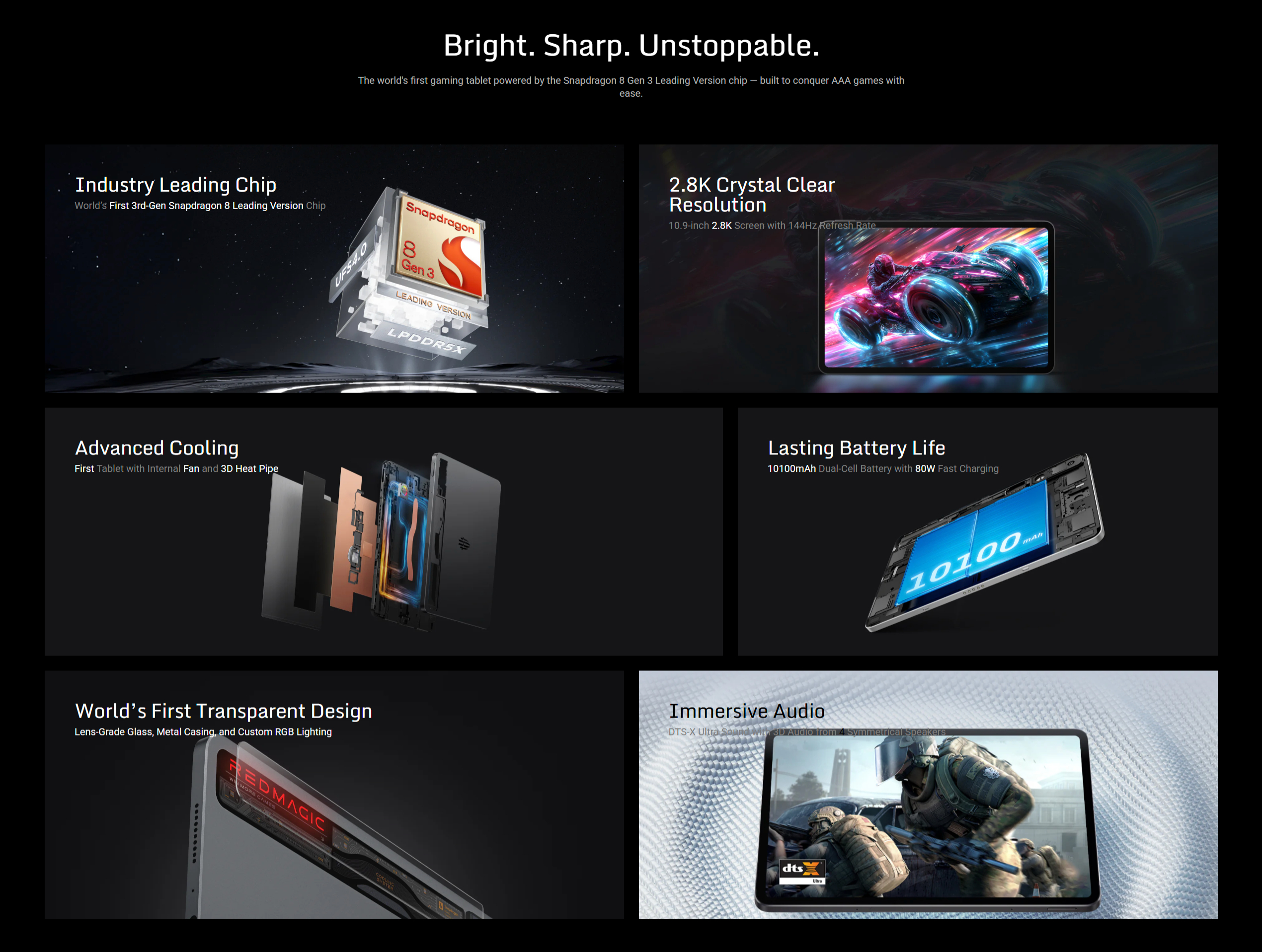 Redmagic nova gaming tablet eezepc pakistan