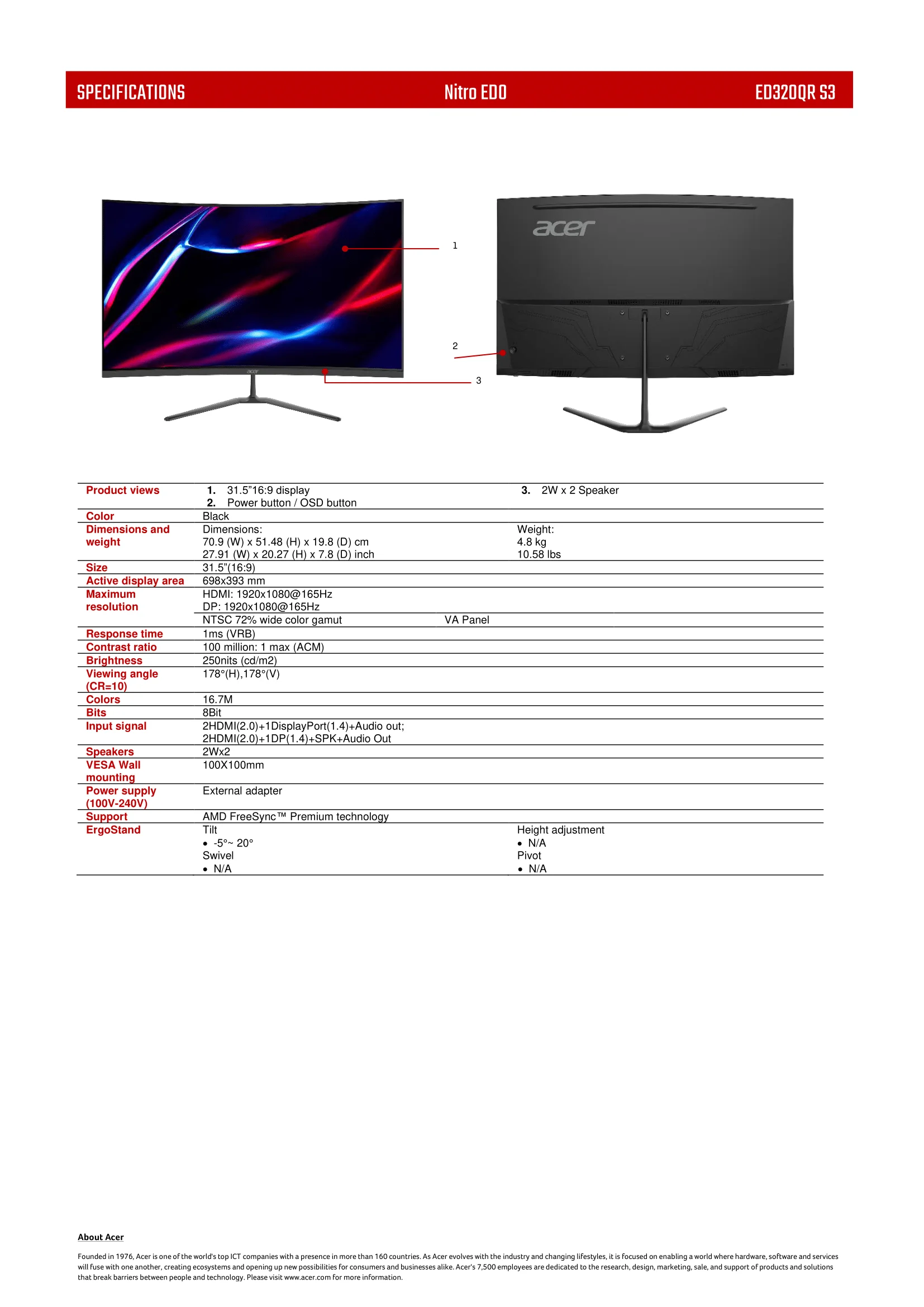 Acerspecs