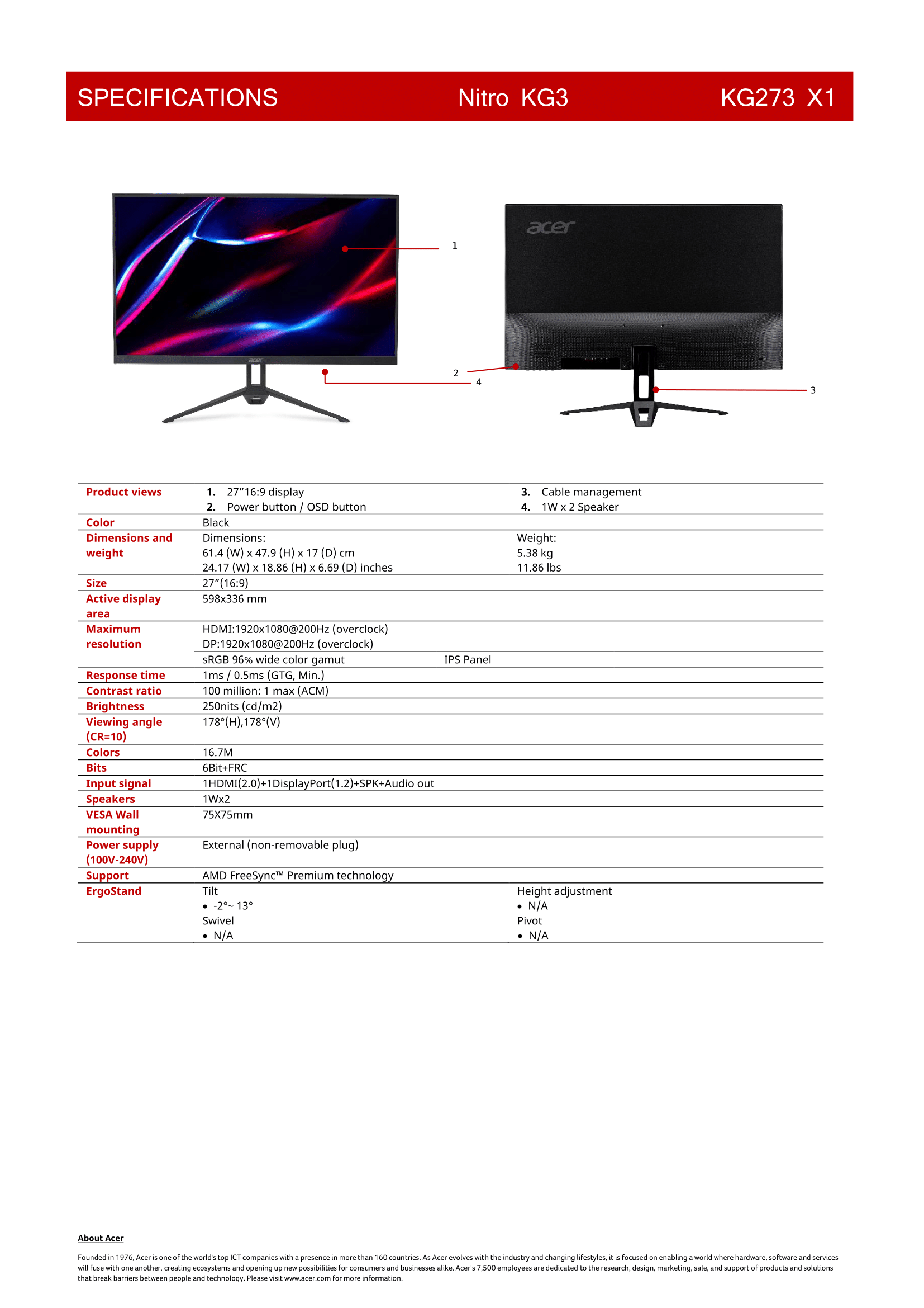 Acerspecs