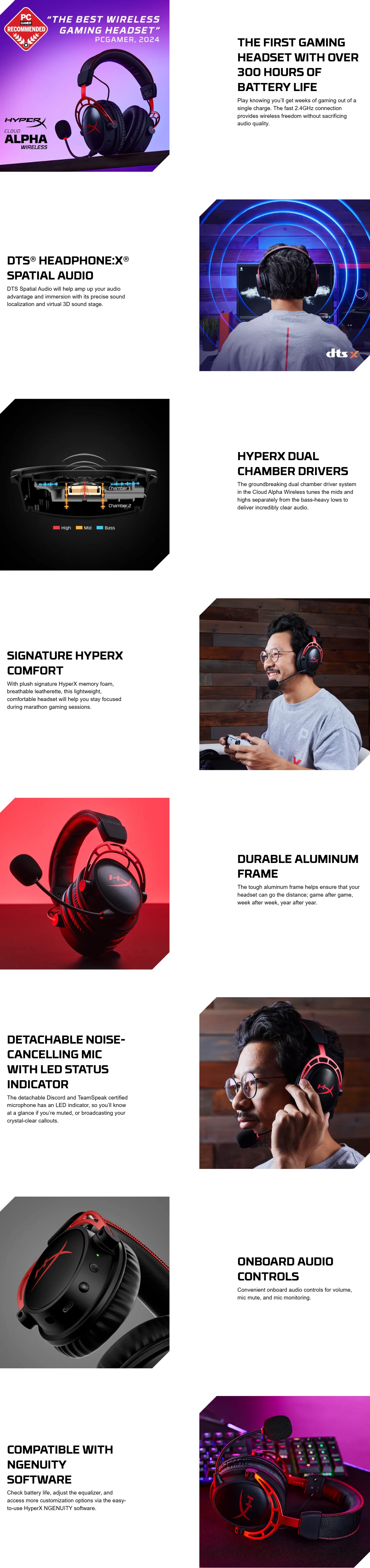 Hyperx