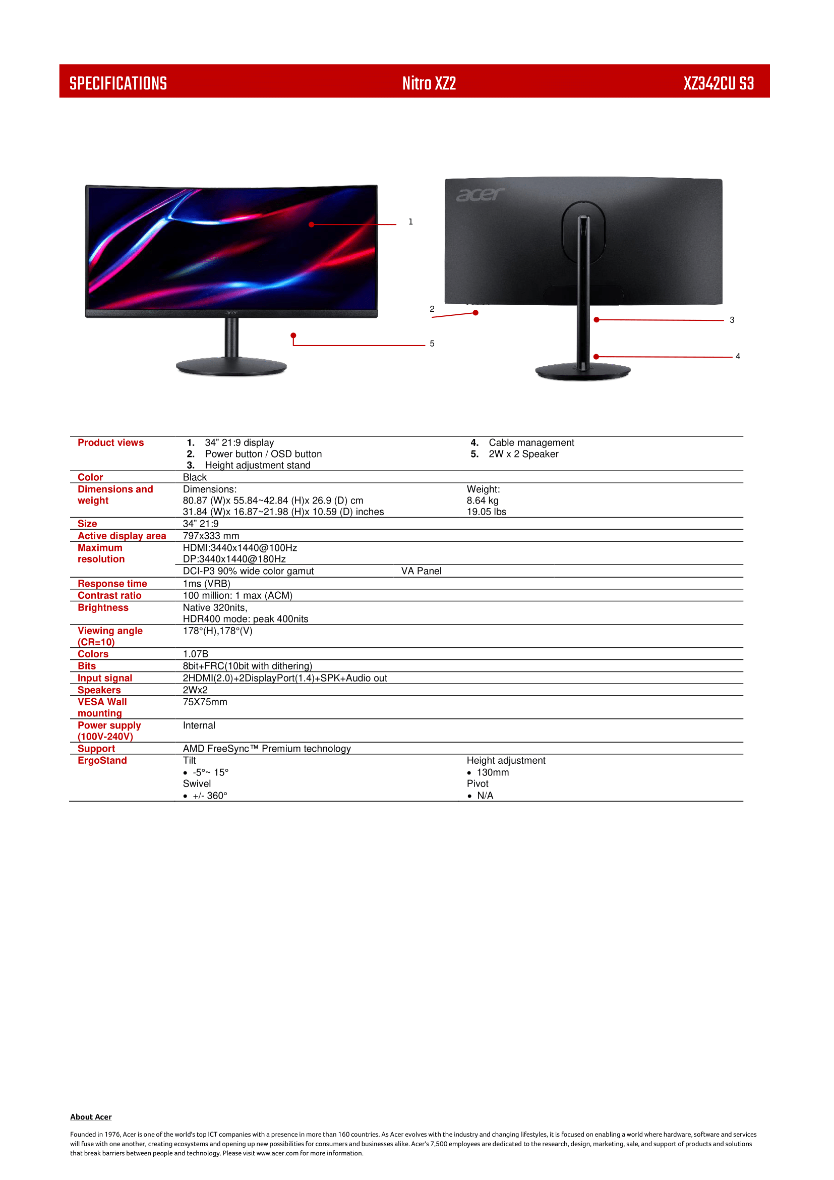 Specs