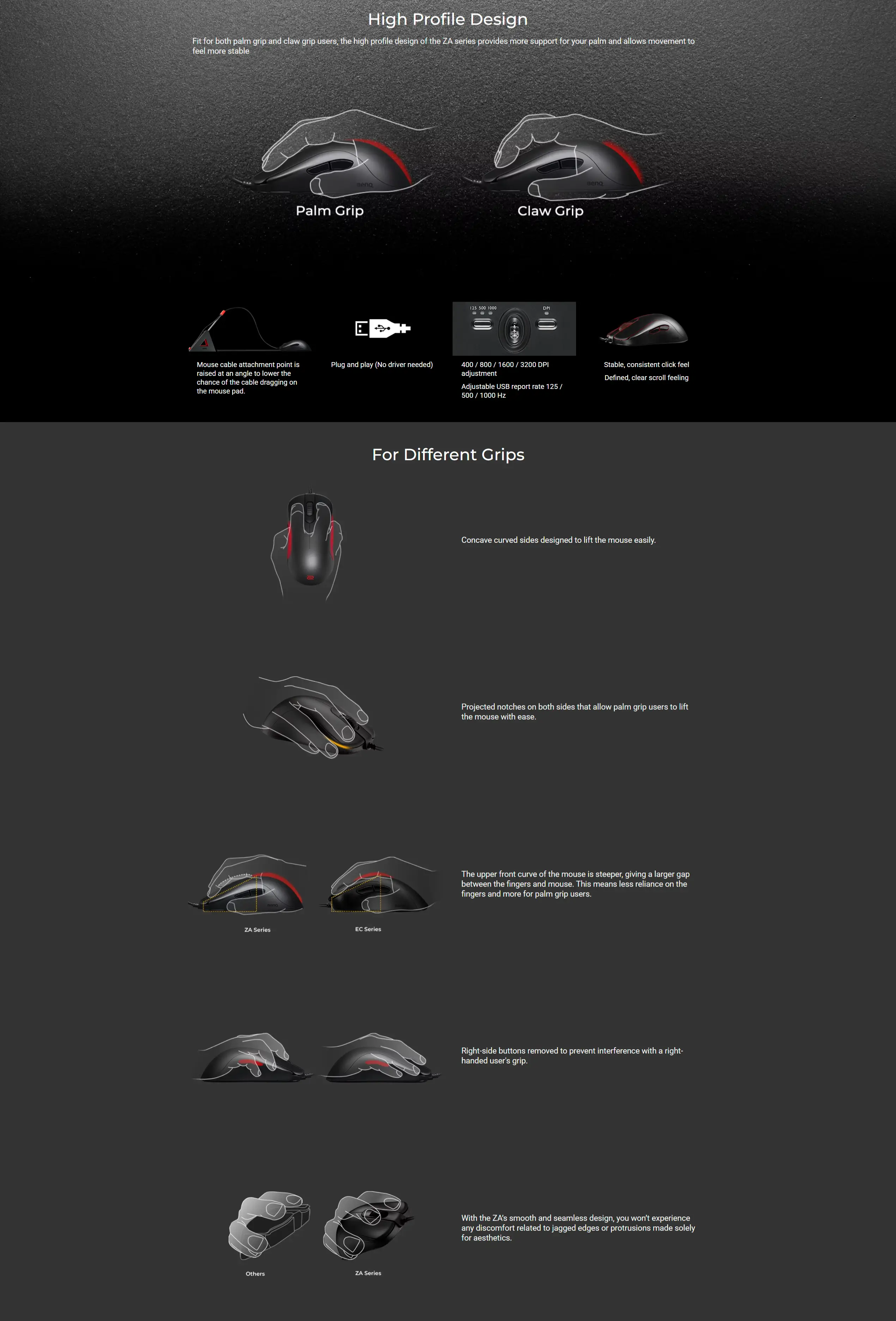 Zowie za13 b eezepc