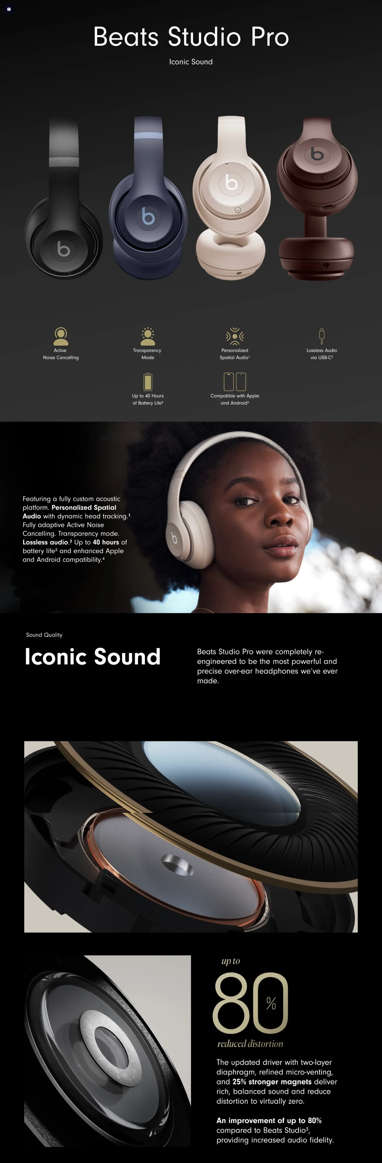 Beats