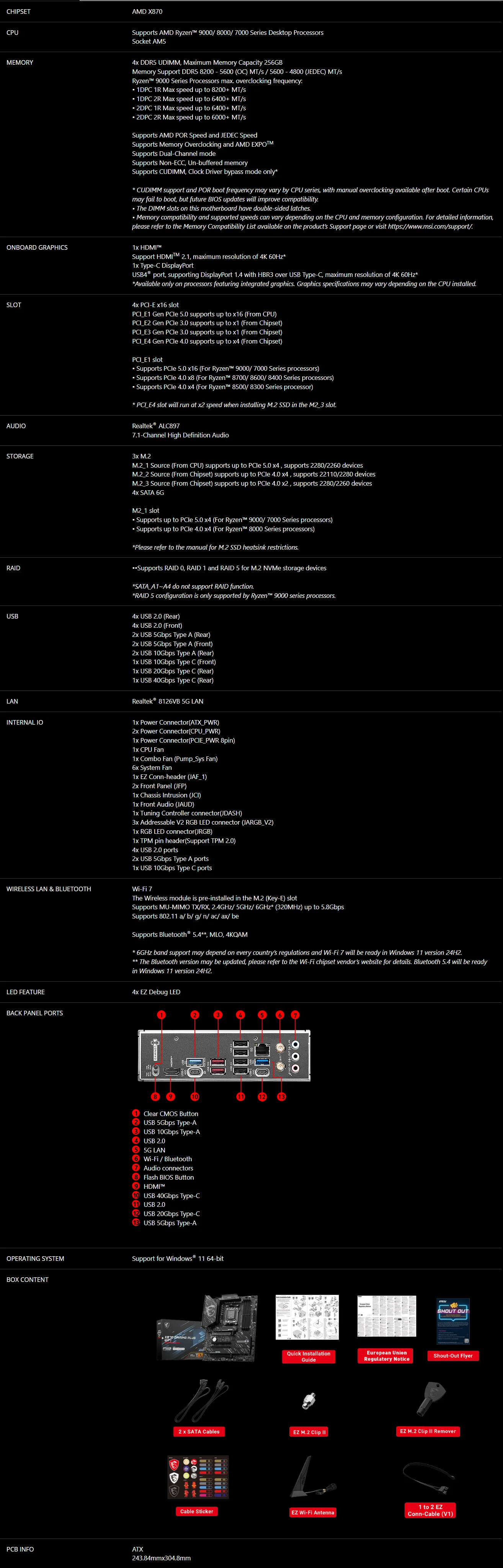Msispecs