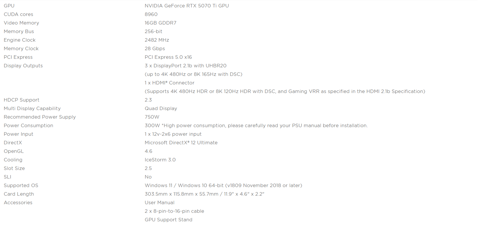 Specs
