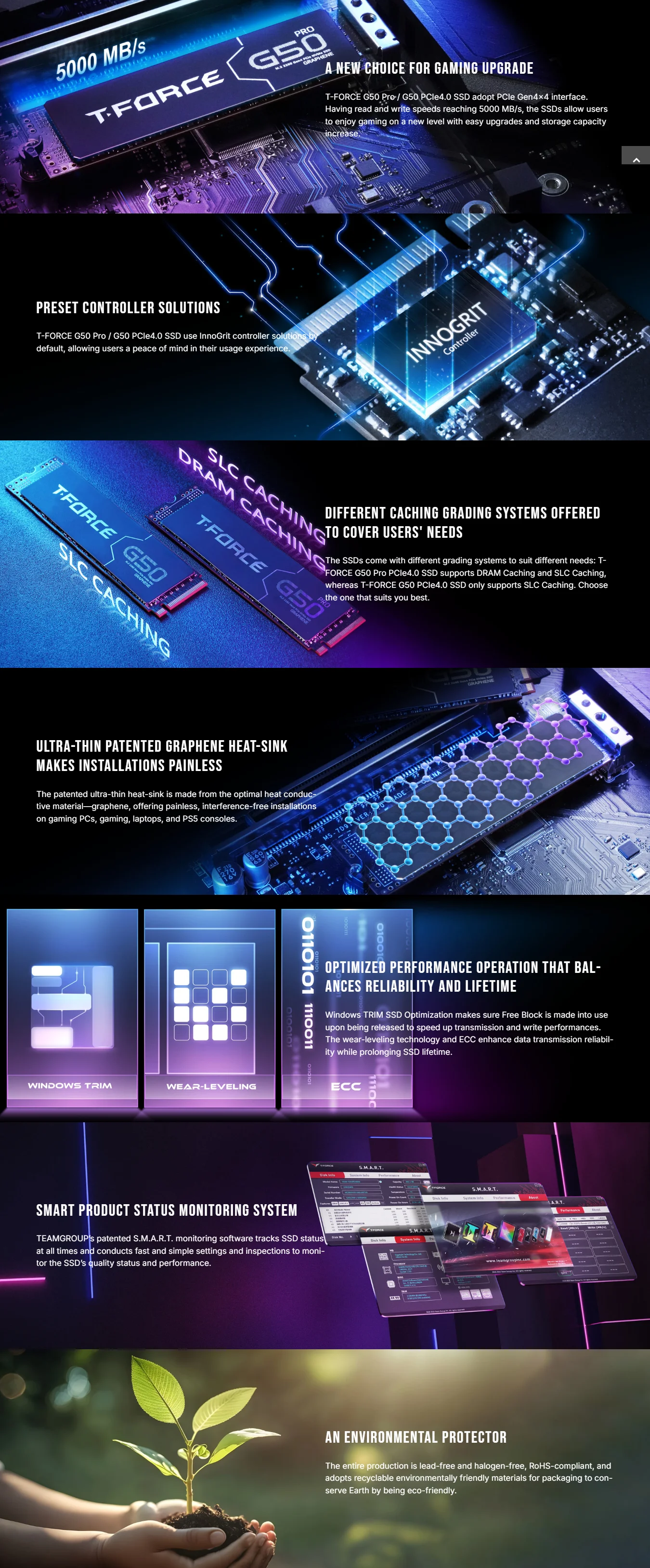 Teamgroup g50 1tb 3