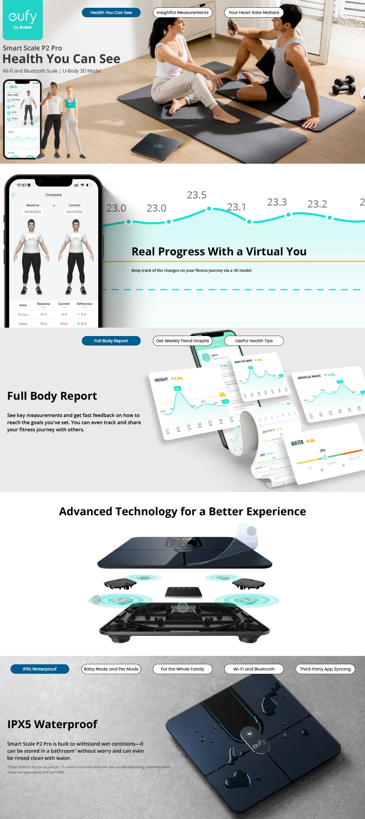 Eufy