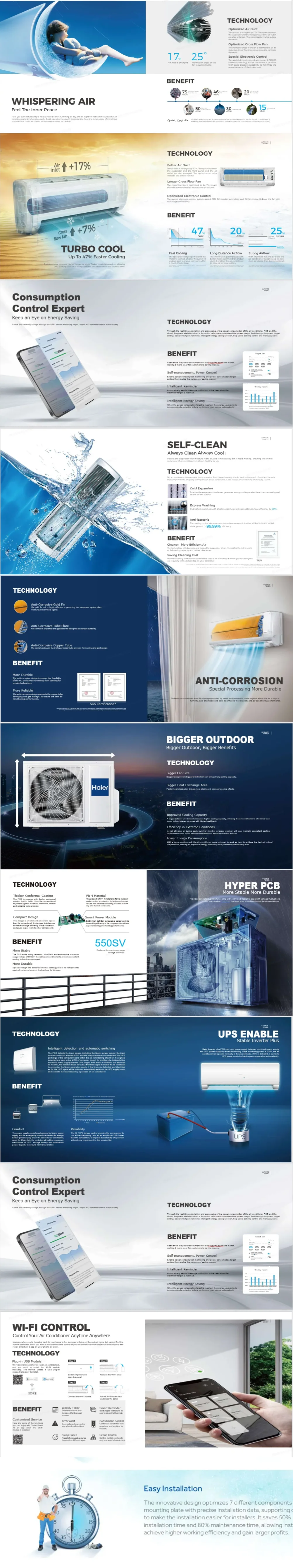 Haier (1)