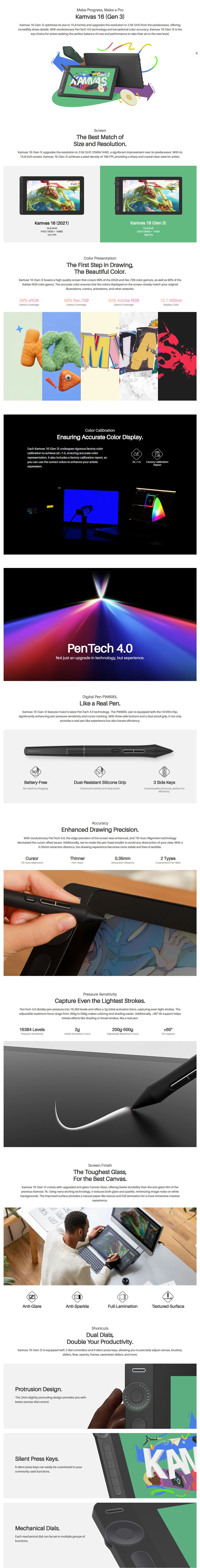 Huion