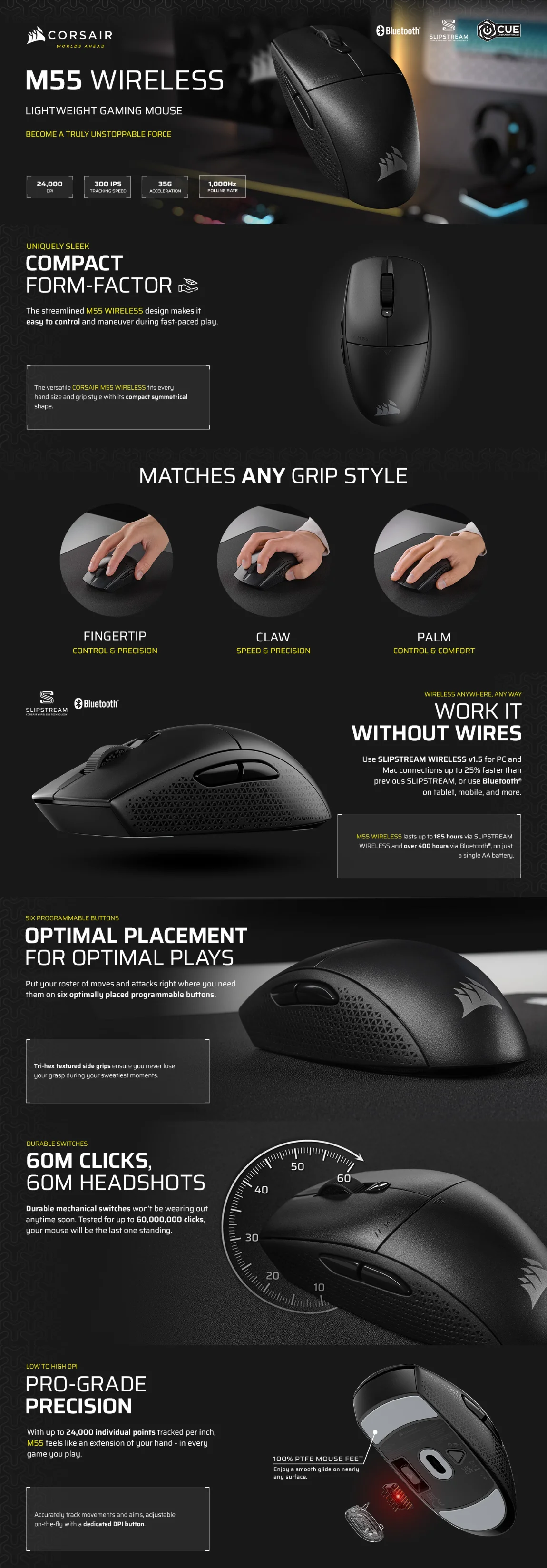 Corsair M55 Wireless Gaming Mouse Corsair M55 Wireless Gaming Mouse