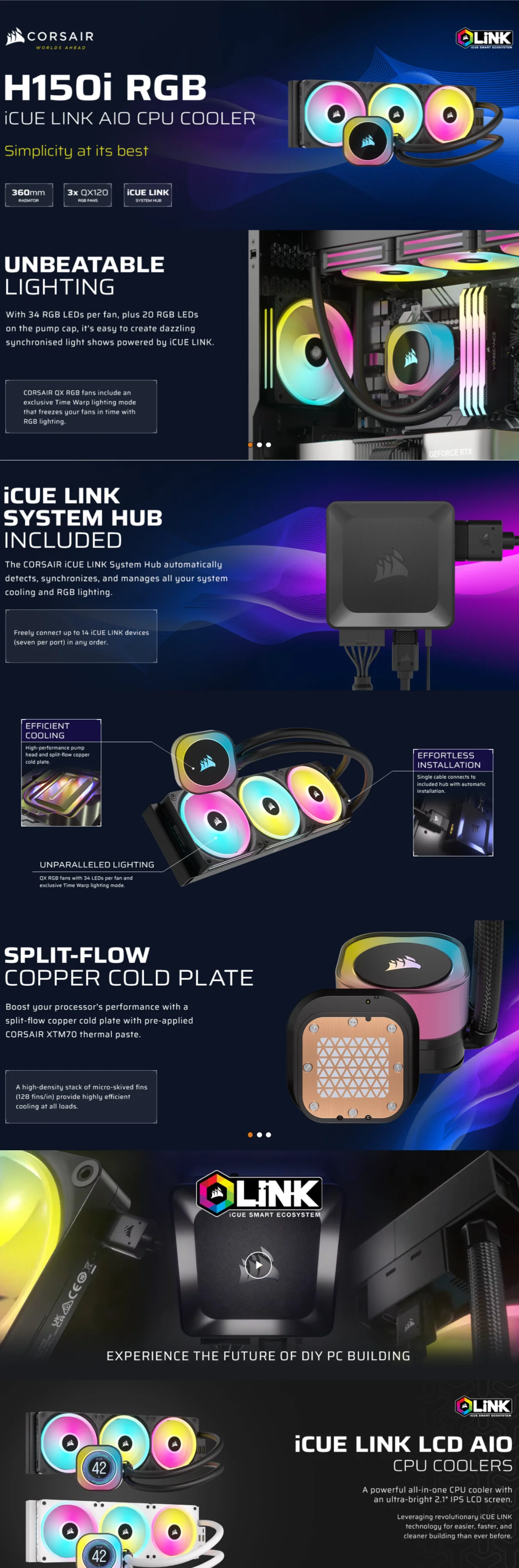 Corsair iCUE Link H150i RGB