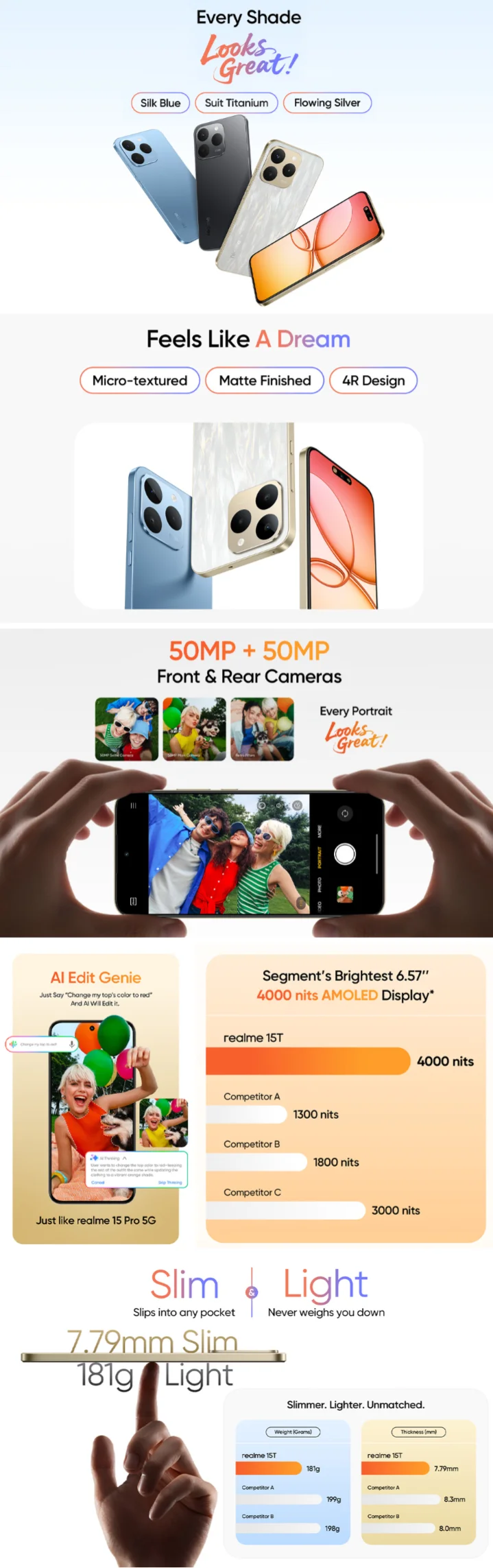 Realme 15T 5G Realme 15T 5G