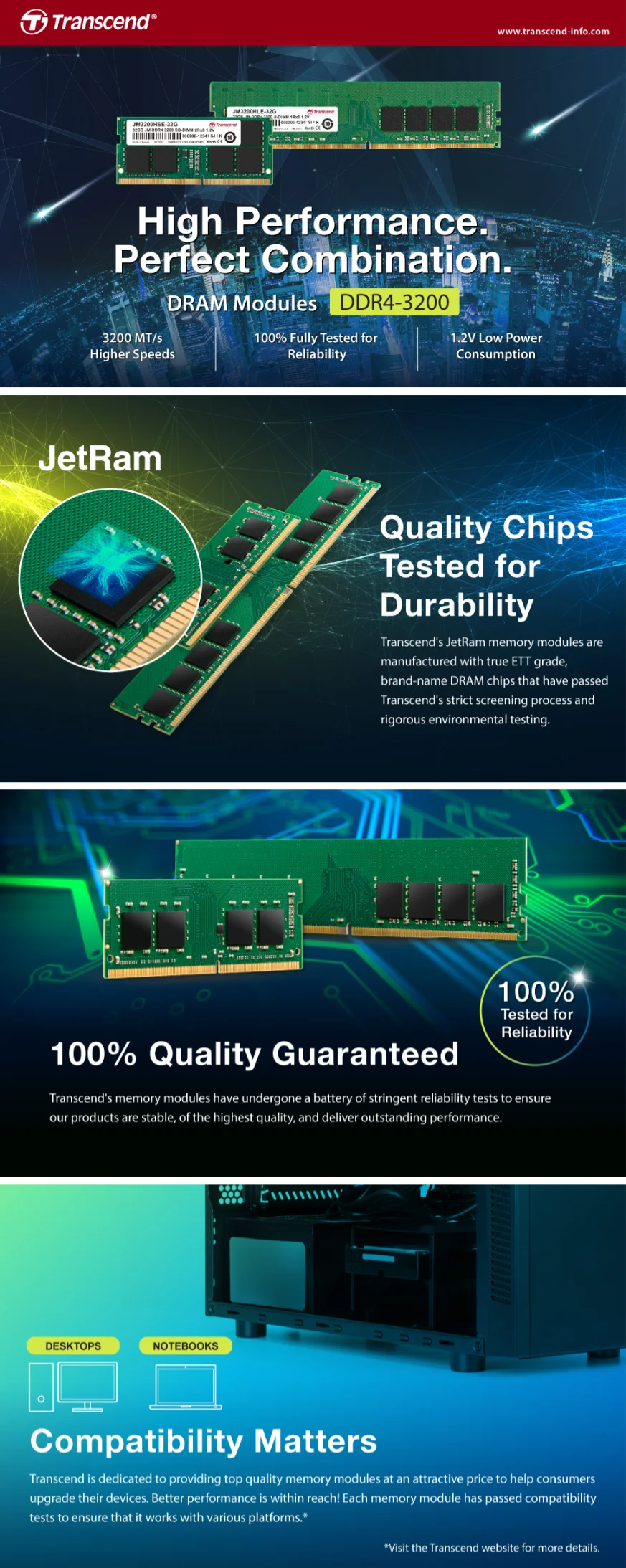 Transcend 8GB 3200Mhz