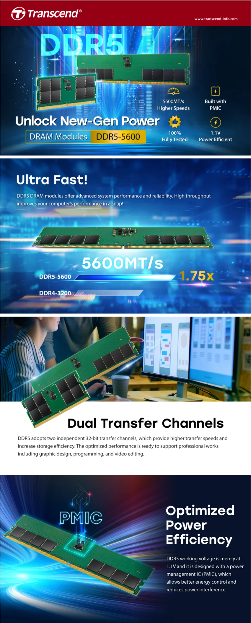 Transcend 32GB 5600MHz Transcend 32GB 5600MHz