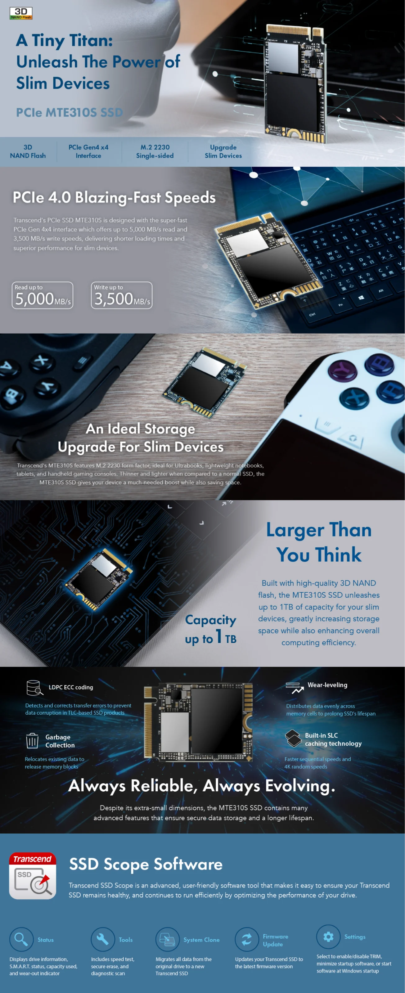 Transcend MTE310S 1TB