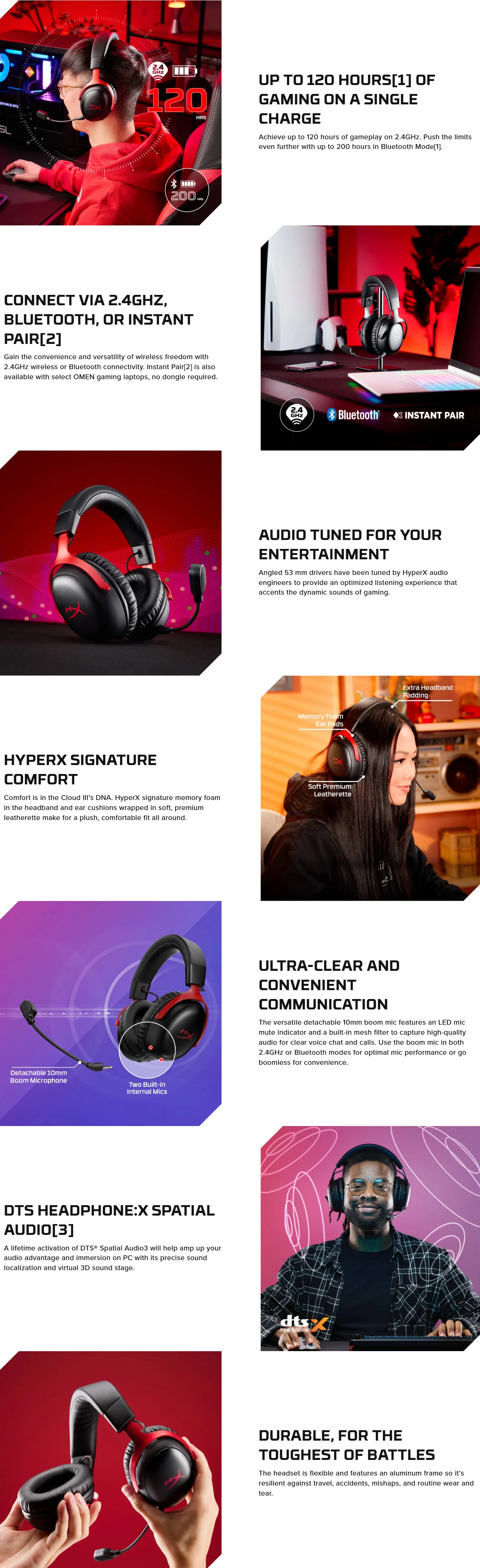 HyperX Cloud III S Wireless Gaming Headset